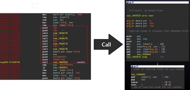 call_function.jpg