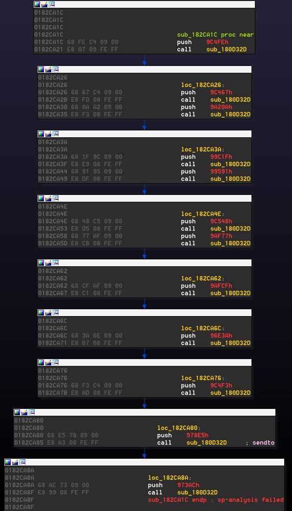 func_wrapper.jpg